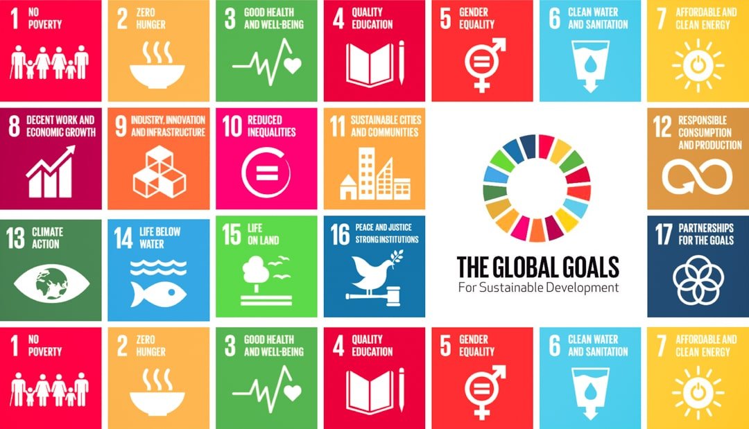 Multicolor collage of United Nations Sustainable Development Goals icons.