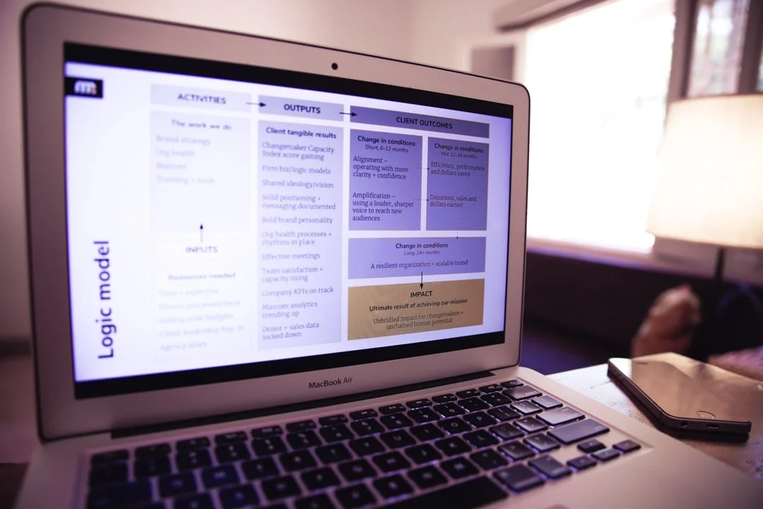 Picture of a laptop on a desk with the screen displaying the Mighty Ally theory of change.