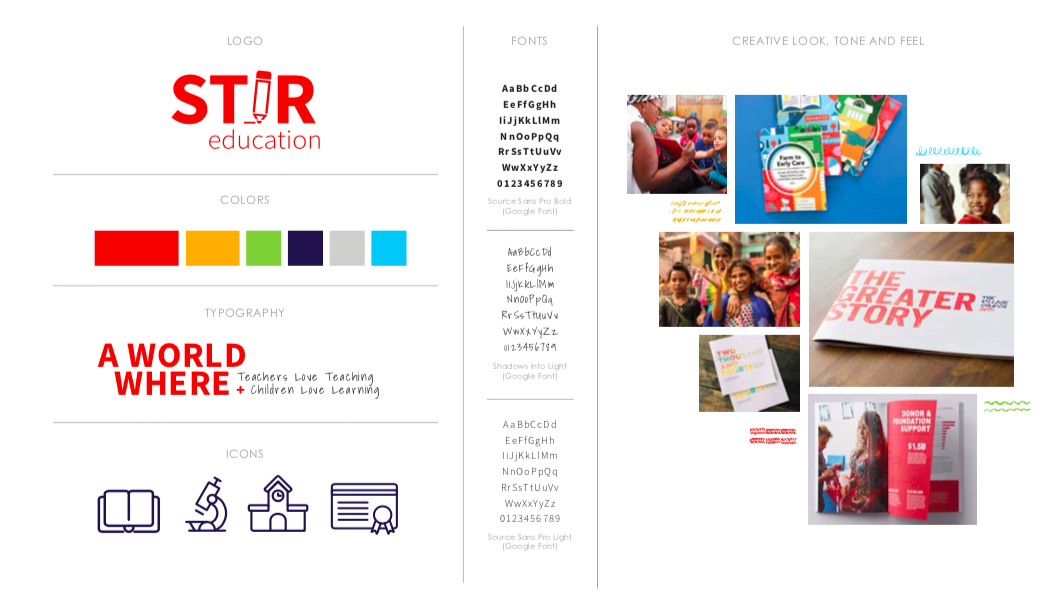 Google Slide showing concepts for STiR Education's new visual identity, developed with Mighty Ally