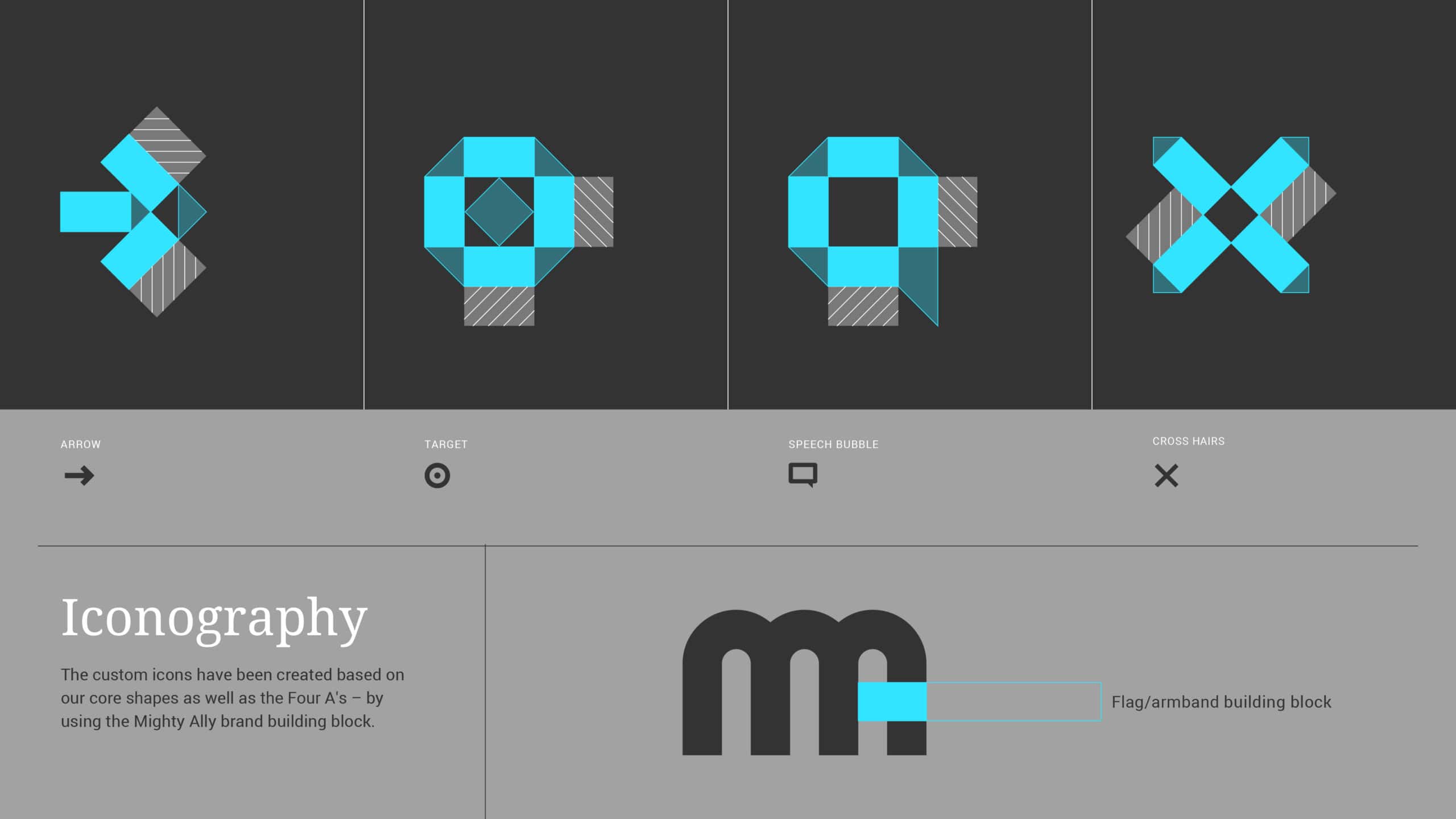 Mighty Ally iconography for the Four A's framework: ambition, approach, alignment, and amplification