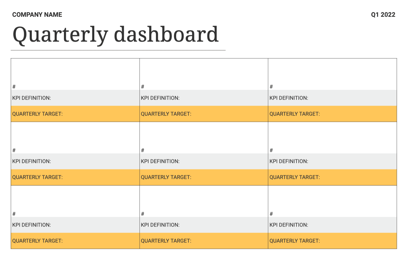 Screenshot of sample quarterly dashboard.