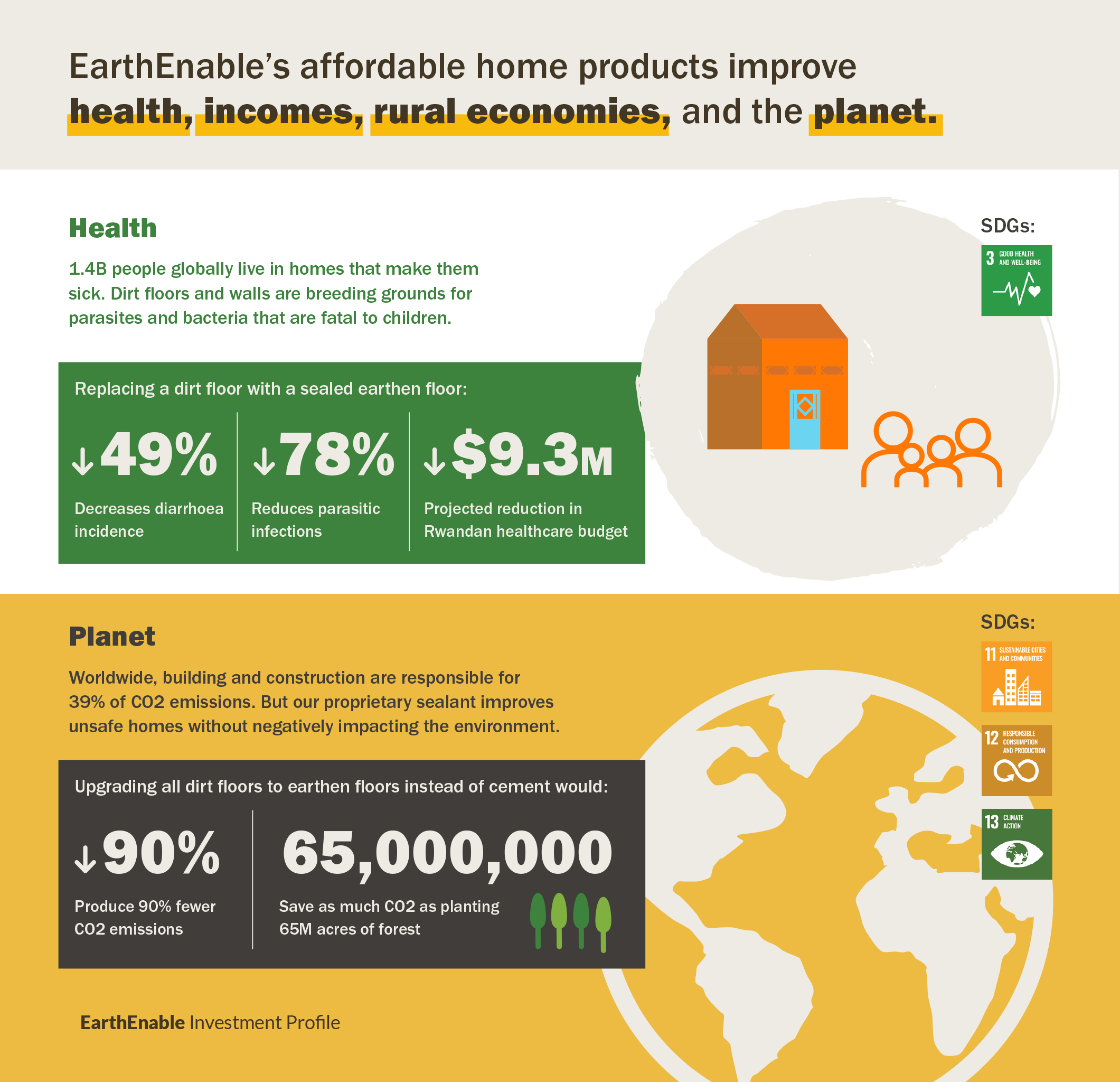 EarthEnable problem statement.